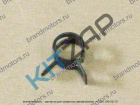 ����� �� �������� ��������� 