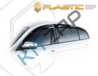    ( 4) " CA-plastic" 