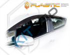    ( 4) " CA-plastic" 
