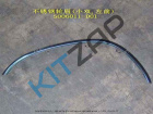 �������� ����� �������� ����� (����)